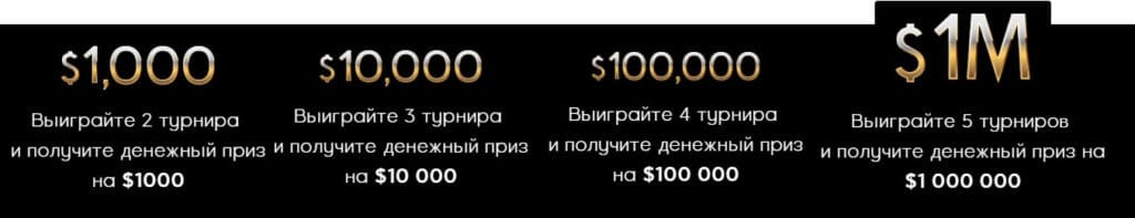 Призовой фонд XL Blizzard 888покер